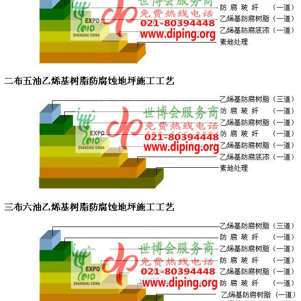 顺德乙烯基防腐蚀地坪,乙烯基酯地坪,乙烯基酯防腐蚀地坪,乙烯基重防腐蚀地坪,乙烯基重防腐地坪,乙烯基重防腐自流平地坪产品图2